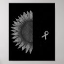 Recherche de cancer du cerveau posters Porter