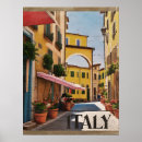 Recherche de italienne vintage posters Mode