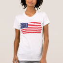 Recherche de thé vêtements Constitution