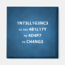 Recherche de intelligence magnets Pour tous