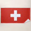 Recherche de plage blanche Suisse