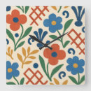 Recherche de trellis horloges Réseau