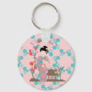 Recherche de geisha porteclés Fille japonaise