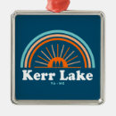 Recherche de kerr Pêche