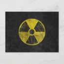 Zoek naar radioactief briefkaarten Straling