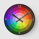 Recherche de roue couleur horloges Artistique