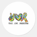 Recherche de aac autocollants Adhd