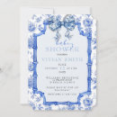 Recherche de cadre vintage invitations Chinoiserie