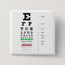 Recherche de visuel badges Oeil