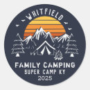 Zoek naar vakantie stickers Gezinshereniging