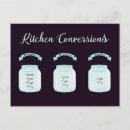 Recherche de de la cuisine de cartes postales Recette