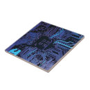 Recherche de geek carreaux Technologie