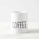 Recherche de posséder tasses Typographie