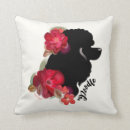 Recherche de de caniche déco Pour animaux