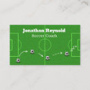 Recherche de terrain de football cartes visite Coach