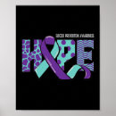 Zoek naar preventie posters Stigma