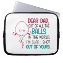 Recherche de cellule coques Pour lui