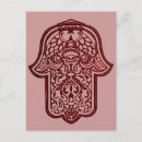 Recherche de main hamsa cartes postales Oeil diabolique