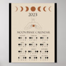 Recherche de lunaire calendriers Phases