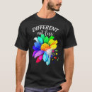 Recherche de différent tshirts Non