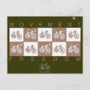 Recherche de faire vélo cartes postales Cycle