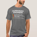 Recherche de ingénieur drôle tshirts Logiciel