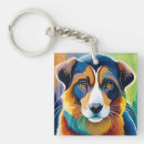 Zoek naar make up sleutelhangers For kids