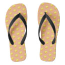 Recherche de de sucrerie chaussures Dessert