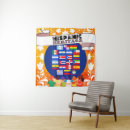 Recherche de culture espagnole posters Latino