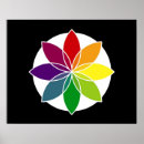 Recherche de roue de couleur posters Fleur
