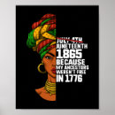 Recherche de melanin art Rétro