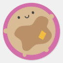 Recherche de pancake autocollants Bonbons