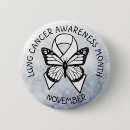 Recherche de de cancer de poumon Espoir