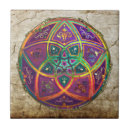 Recherche de guérison carreaux Mandala