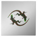Recherche de lizard carreaux Animal