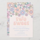 Recherche de sweet anniversaire invitations Girl