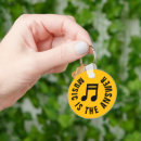 Recherche de musique jazz porteclés Musical