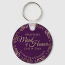 Recherche de plume porteclés Pour elle