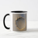 Recherche de cratere tasses Érosion