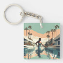 Zoek naar meditatie sleutelhangers Inspiratie