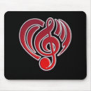 Recherche de notes musique tapis souris Instruments