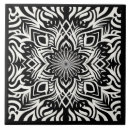 Recherche de minimalisme carreaux Noir