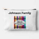 Recherche de rassemblements sacs Family
