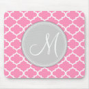 Recherche de bubblegum tapis souris Monogramme