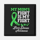 Recherche de de malade du cancer magnets Lutteur contre le cancer