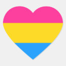 Recherche de queer autocollants Pansexuel