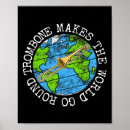 Recherche de environnement posters Sauver la terre