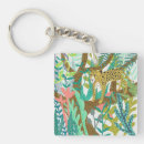 Recherche de animal mignon porteclés Jungle