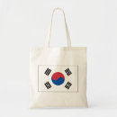 Recherche de la corée sacs Patriotique