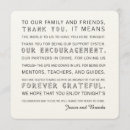 Recherche de de menu cartes vœux cartes Pour eux